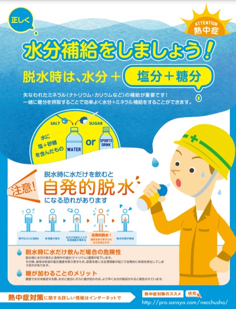 2017年度版　水分補給をしましょう
