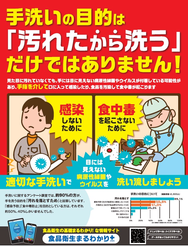 2017年度版　手洗いの目的は「汚れたから洗う」だけではありません