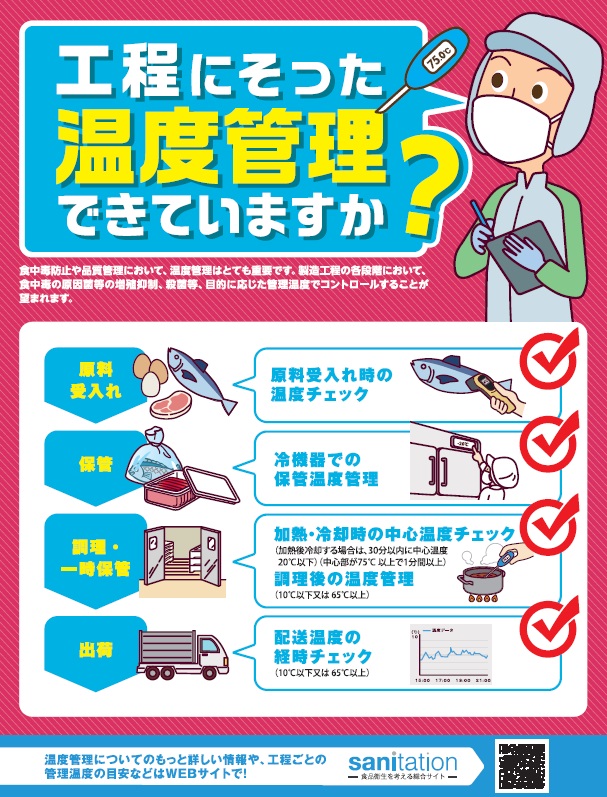 2018年度版　工程にそった温度管理できていますか