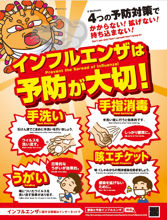 2019年度版　インフルエンザは予防が大切