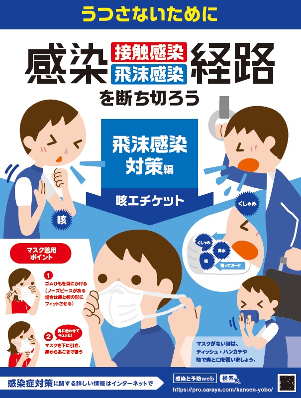 2020年度版　感染経路を断ち切ろうー飛沫感染ー