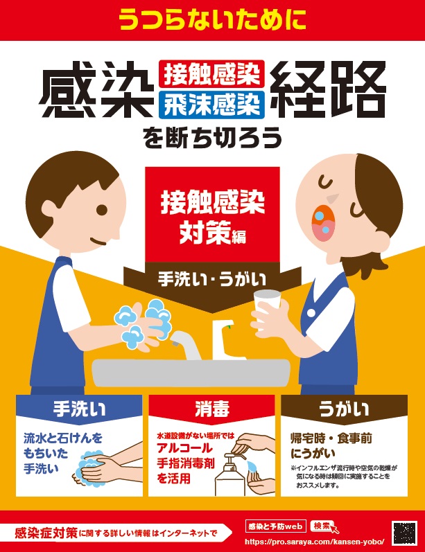 2020年度版　感染経路を断ち切ろうー接触感染ー