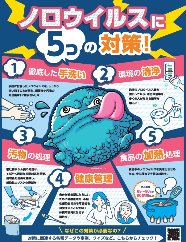 2020年度版　ノロウイルスに5つの対策！