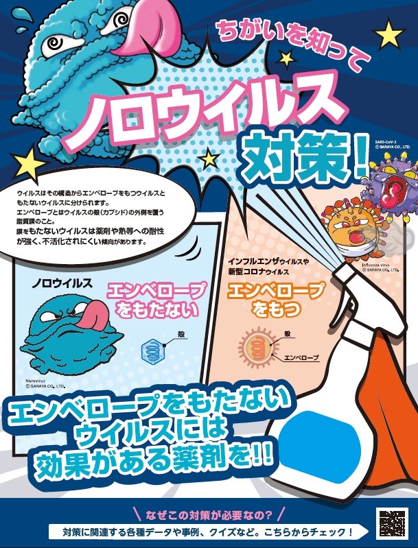 2021年度版　ちがいを知ってノロウイルス対策