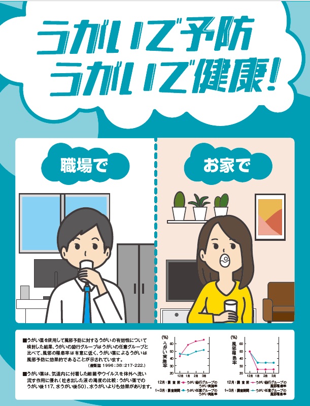 2022年度版　うがいで予防　うがいで健康