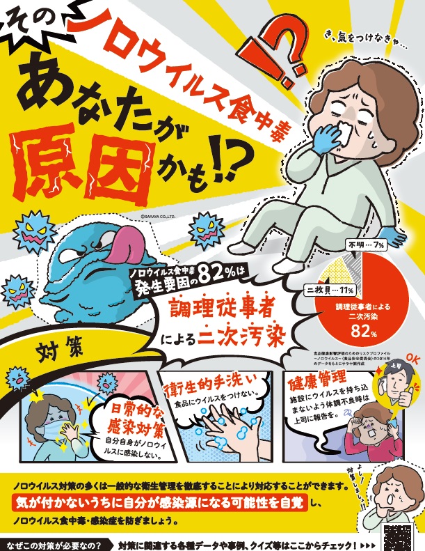 2022年度版　あなたが原因かも！？