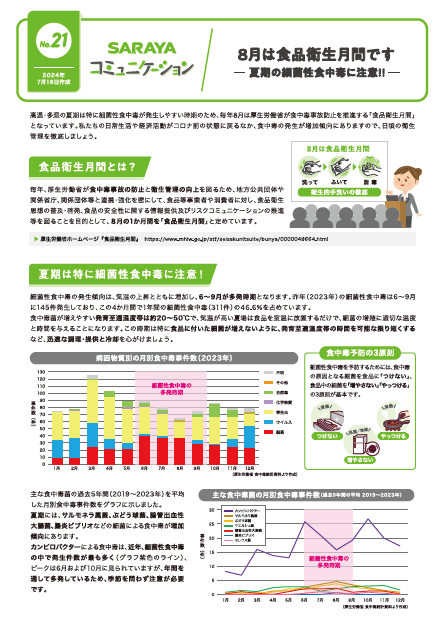 2024年7月発行　8月は食品衛生月間ですー夏季の細菌性食中毒に注意！！ー