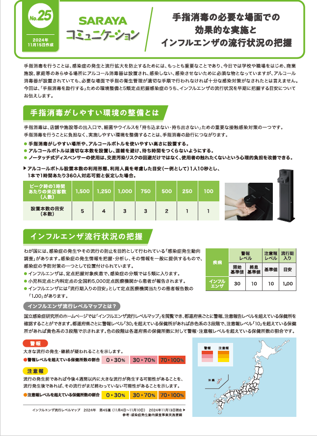 2024年11月発行　手指消毒の必要な場面での効果的な実施とインフルエンザの流行状況の把握