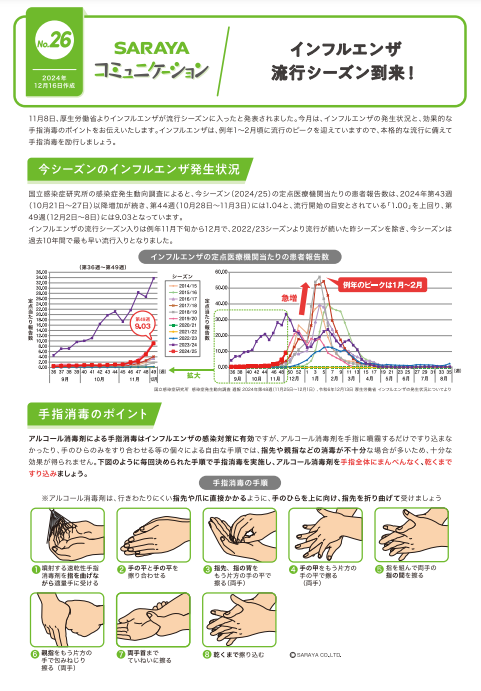 2024年12月発行　インフルエンザ　流行シーズン到来！