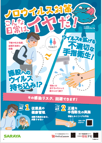 2024年度版　「ノロウイルス対策 こんな日常は、イヤだ！」