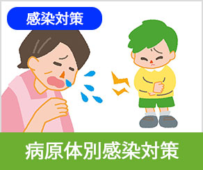 病原体別感染対策