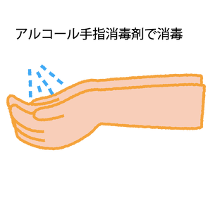 アルコール手指消毒剤で消毒