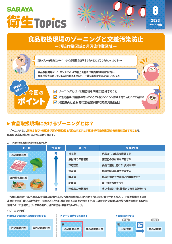 8月号 食品取扱現場のゾーニングと交差汚染防止-汚染作業区域と非汚染作業区域-