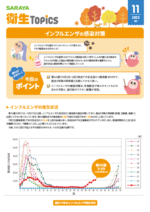 11月号 インフルエンザの感染対策