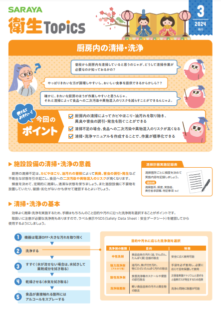 3月号 厨房内の清掃・洗浄