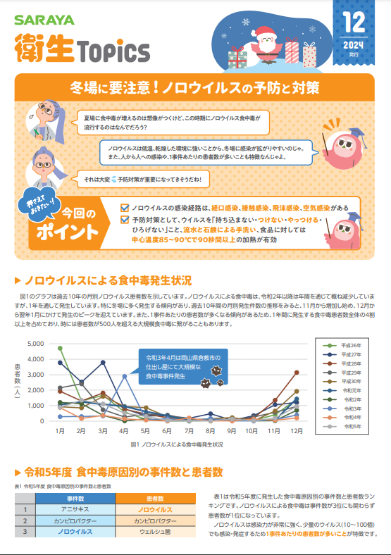 12月号 冬場に要注意！ノロウイルスの予防と対策