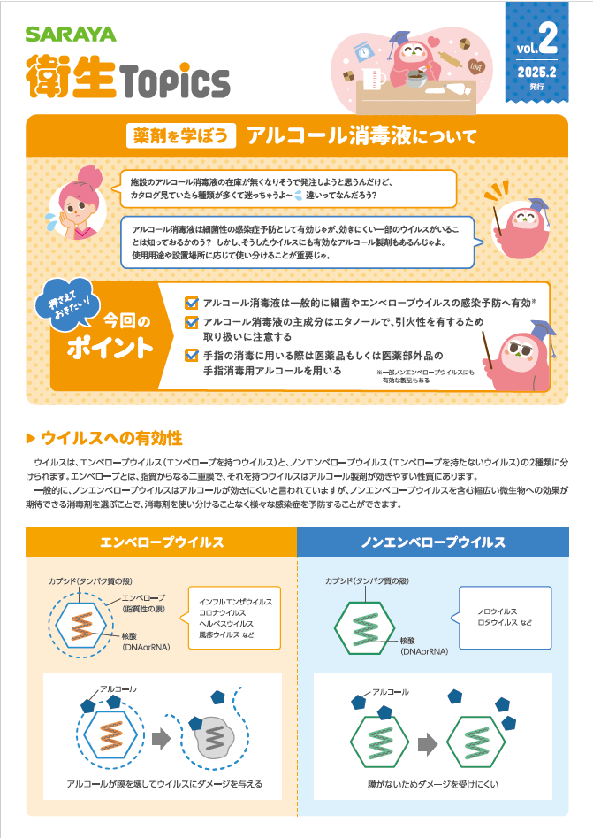 vol.2 薬剤を学ぼう アルコール消毒液について