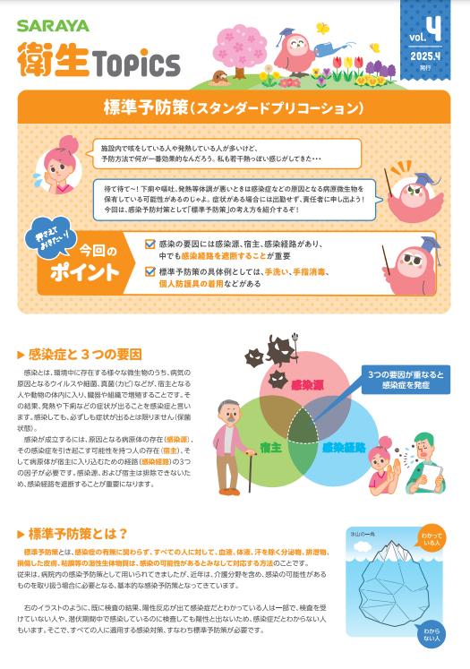 vol.4 標準予防策（スタンダードプリコーション)