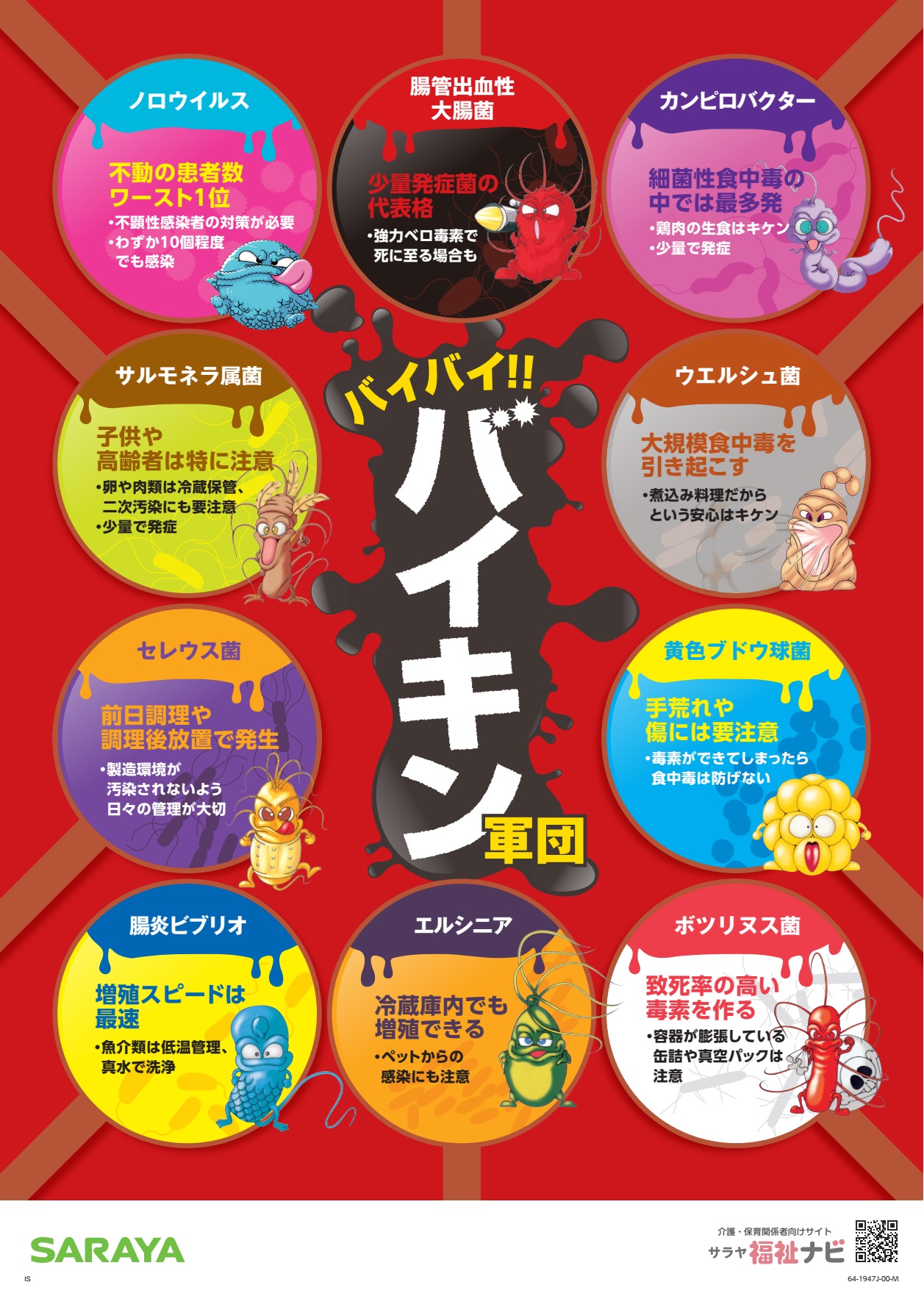 福祉_厨房向けバイバイバイ菌軍団