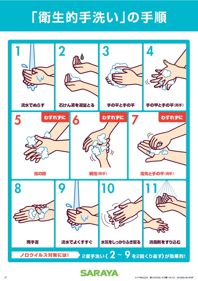 全施設向け_衛生的手洗いの手順