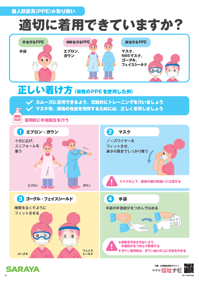 医療福祉_PPE適切に着用できていますか？