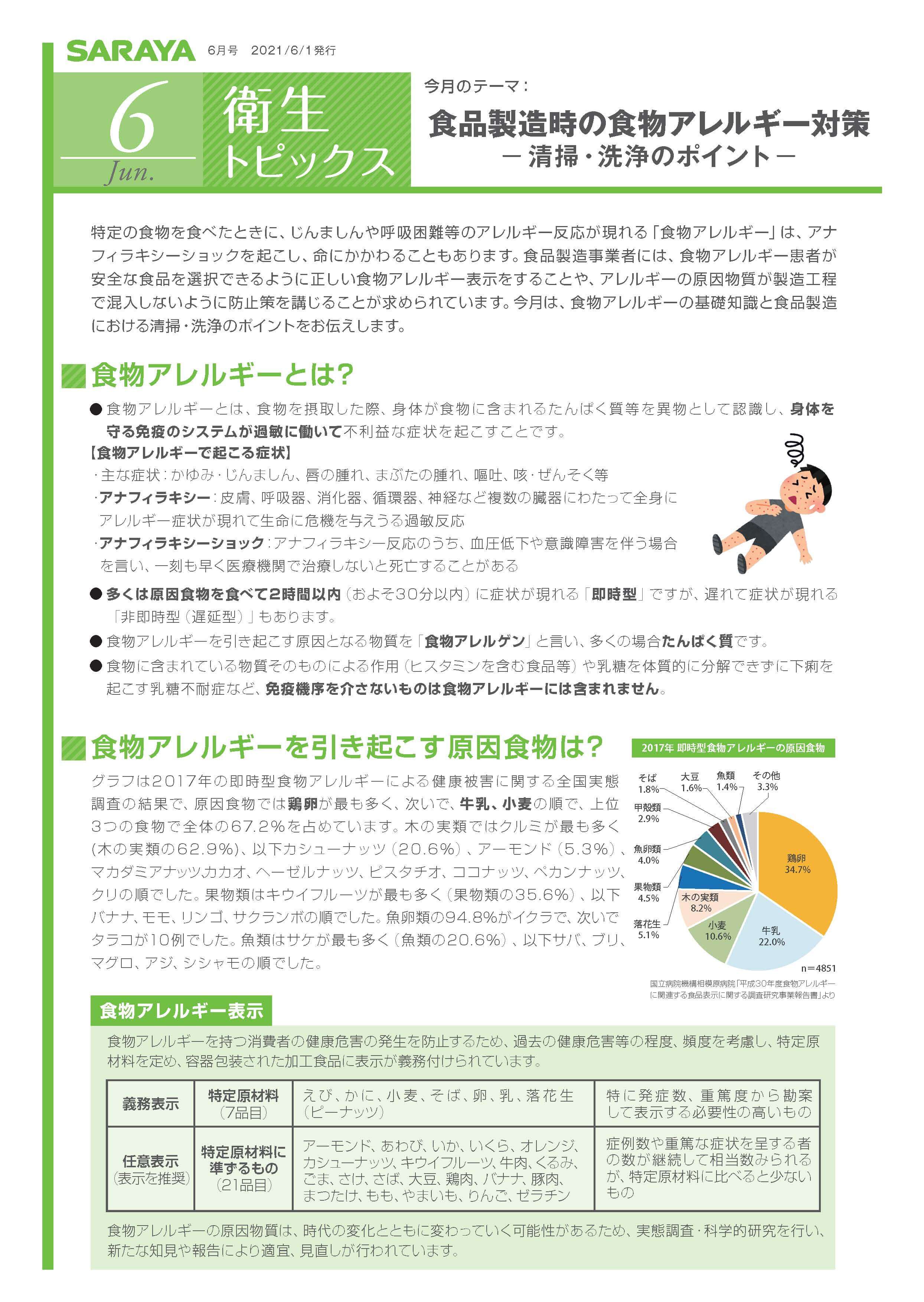 【衛生トピックス】2021年6月号　食品製造時の食物アレルギー対策 ― 清掃・洗浄のポイント ―