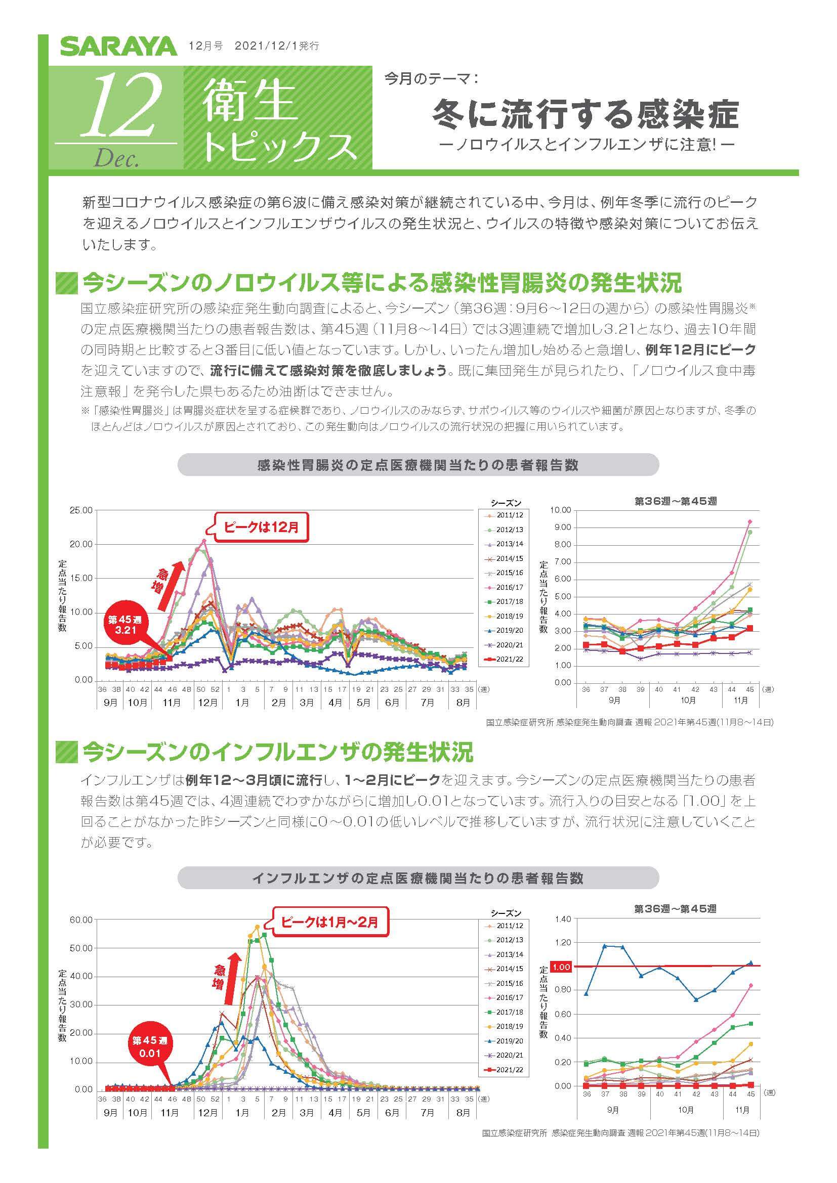 【衛生トピックス】2021年12月号　冬に流行する感染症 ―ノロウイルスとインフルエンザに注意!―