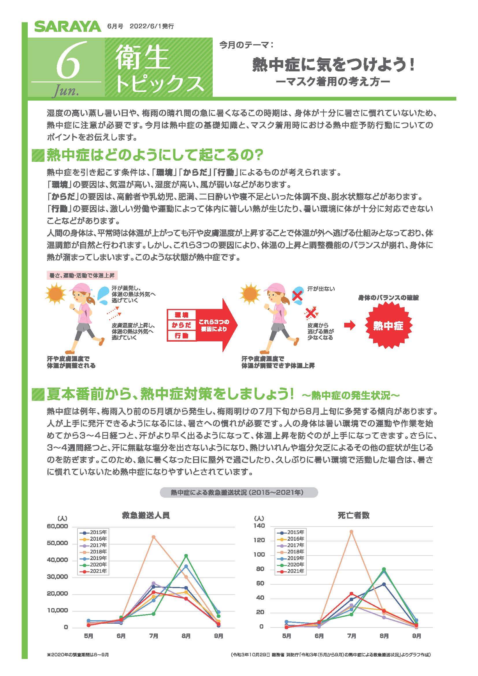 【衛生トピックス】2022年6月号　熱中症に気をつけよう！―マスク着用の考え方―