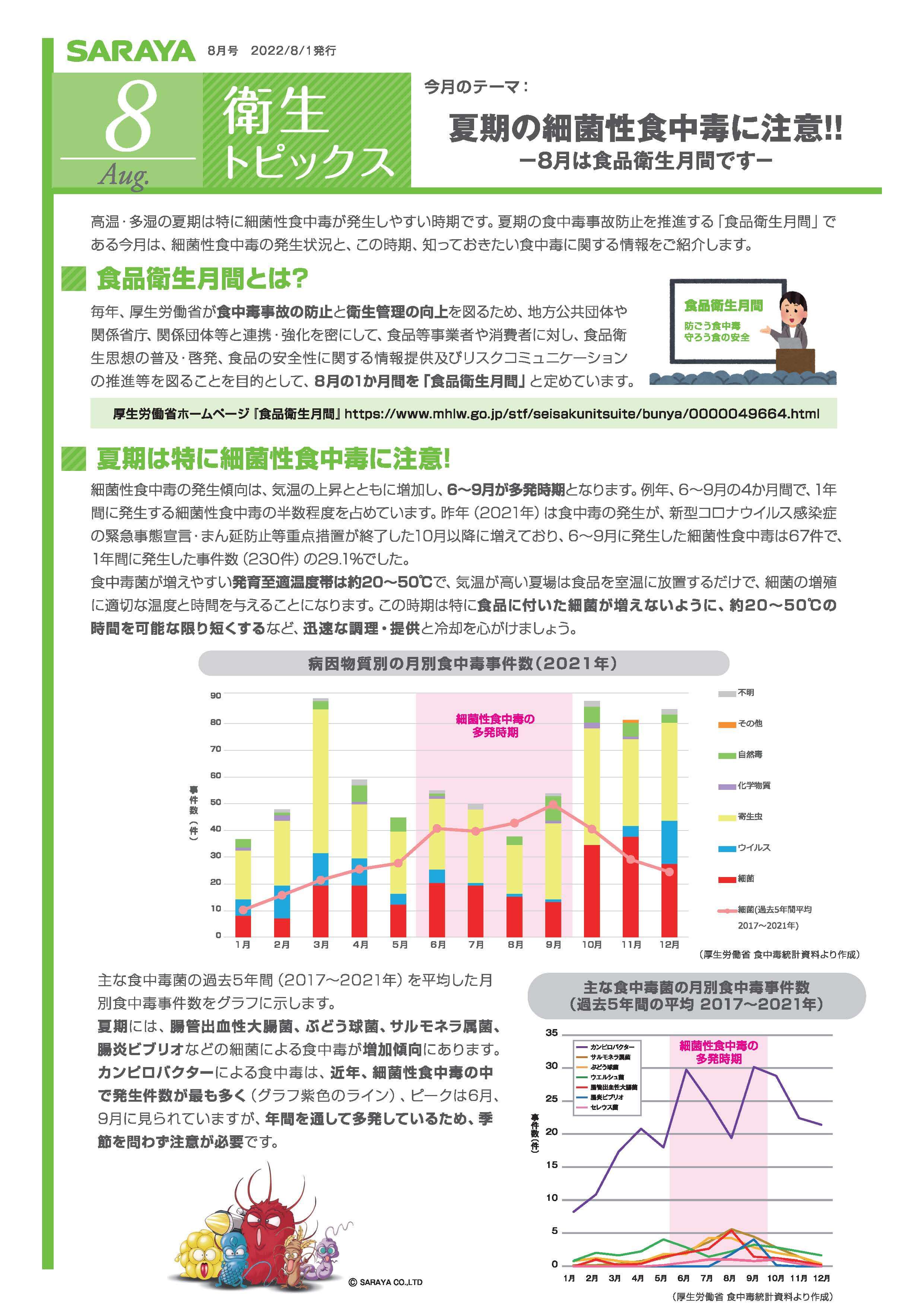 【衛生トピックス】2022年8月号　夏期の細菌性食中毒に注意!!－8月は食品衛生月間です－