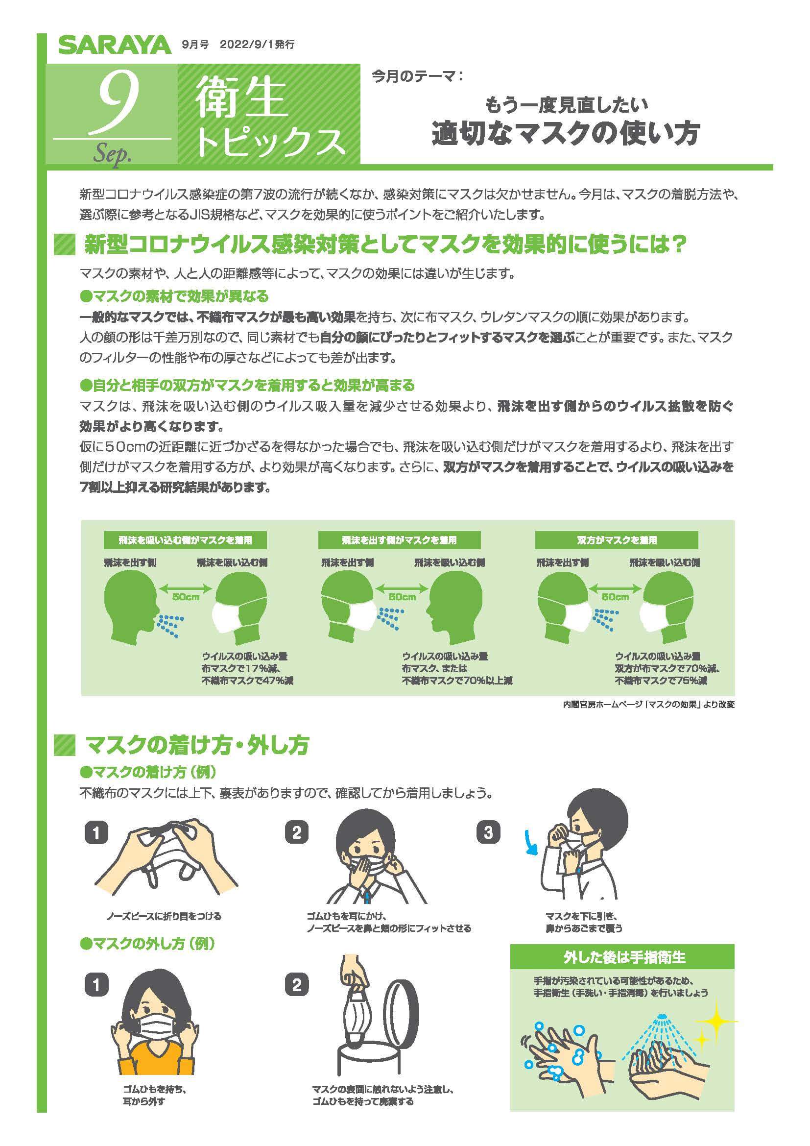 【衛生トピックス】2022年9月号　もう一度見直したい適切なマスクの使い方
