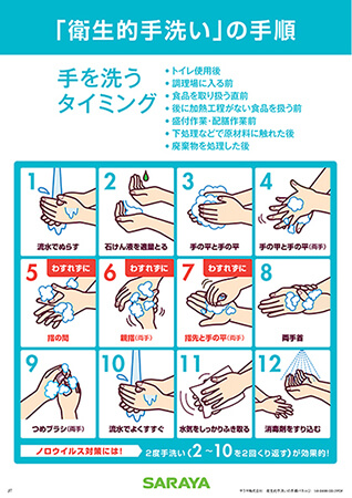 衛生的手洗い手順マニュアル