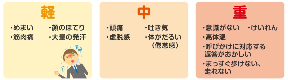 こんな症状があれば熱中症を疑いましょう