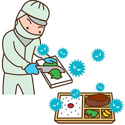 喫食で感染（食中毒）