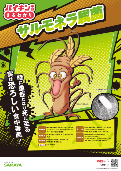 サルモネラ属菌