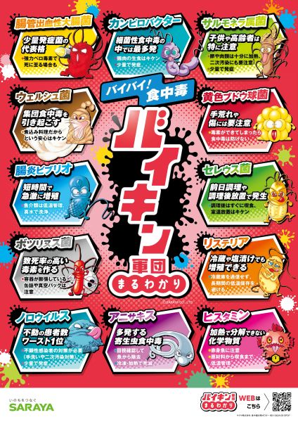 バイキン軍団まるわかりポスター