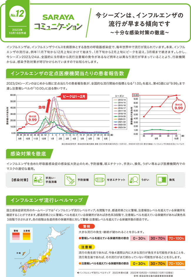 2023年10月発行　今シーズンは、インフルエンザの流行が早まる傾向です
