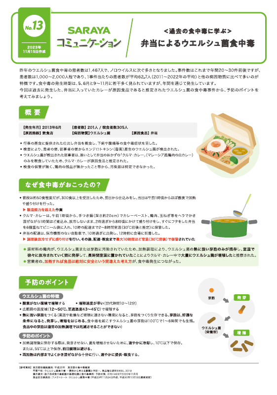 2023年11月発行　弁当によるウェルシュ菌食中毒