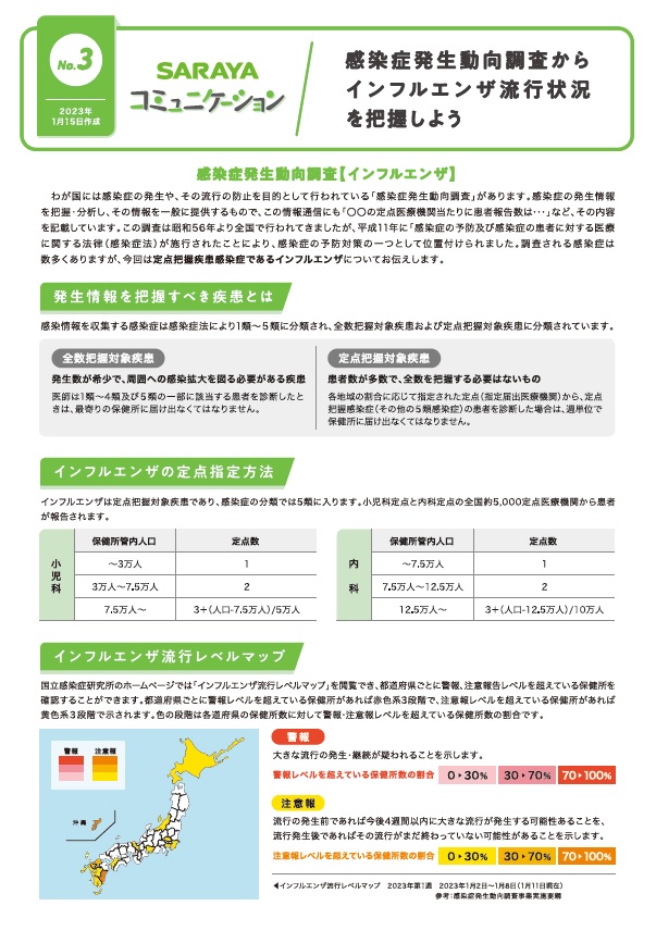 2023年1月発行　感染症発生動向調査からインフルエンザ流行状況を把握しよう