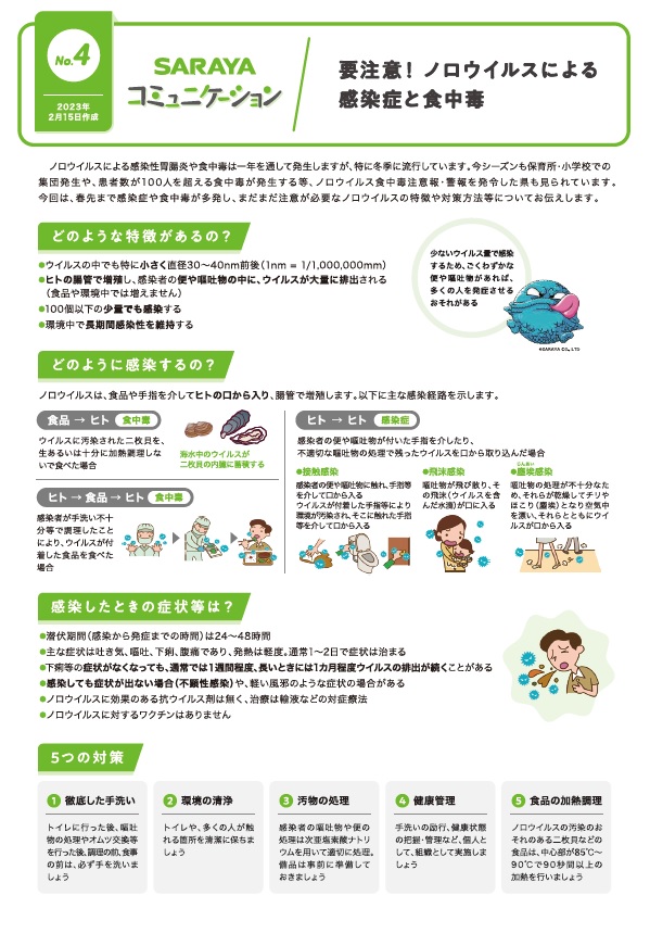 2023年2月発行　要注意！ノロウイルスによる感染症と食中毒