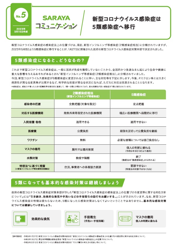 2023年3月発行　新型コロナウイルス感染症は5類感染症へ移行