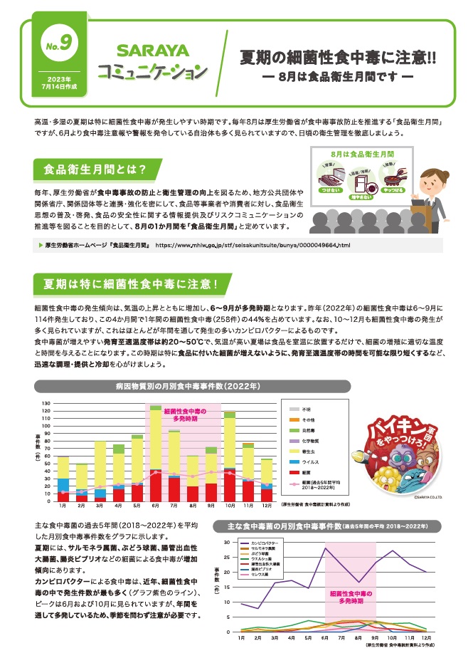 2023年7月発行　夏期の細菌性食中毒に注意！！