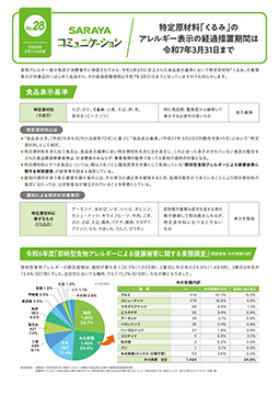 2025年2月発行　特定原材料「くるみ」の アレルギー表示の経過措置期間は 令和7年3月31日まで
