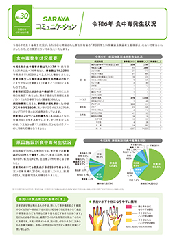 2025年4月発行　令和6年度　食中毒発生状況